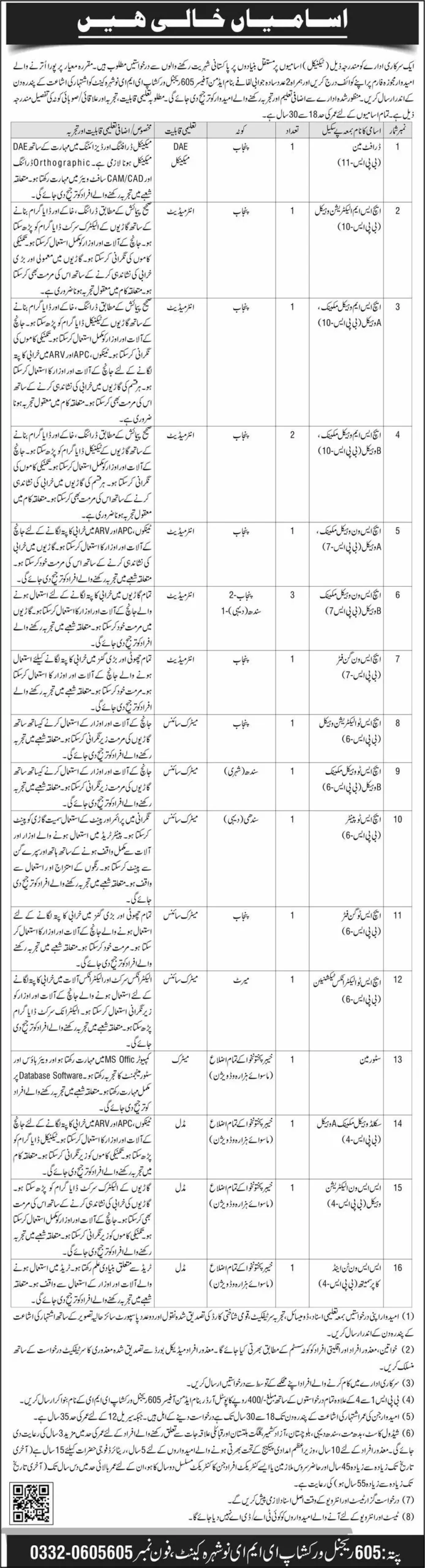 Pak Army EME Civilian Jobs Advertisement