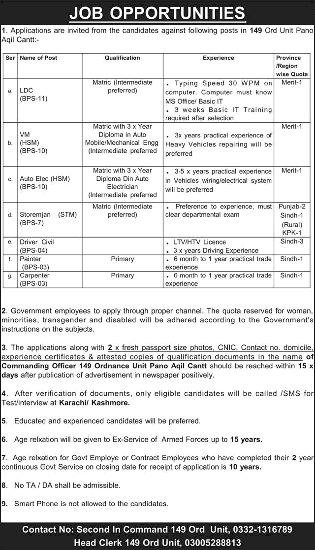 149 Ordnance Unit Jobs 2026 Pano Aqil Cantt Latest Advertisement