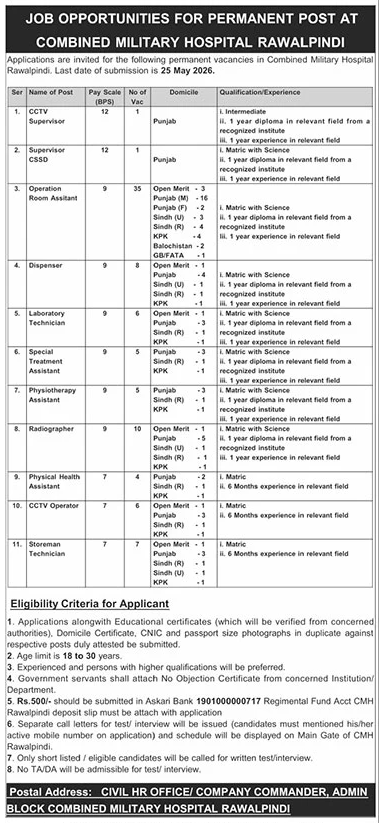 CMH Rawalpindi Jobs 2026 Advertisement