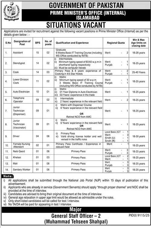 Prime Minister Office Jobs in Pakistan 2026 Advertisement