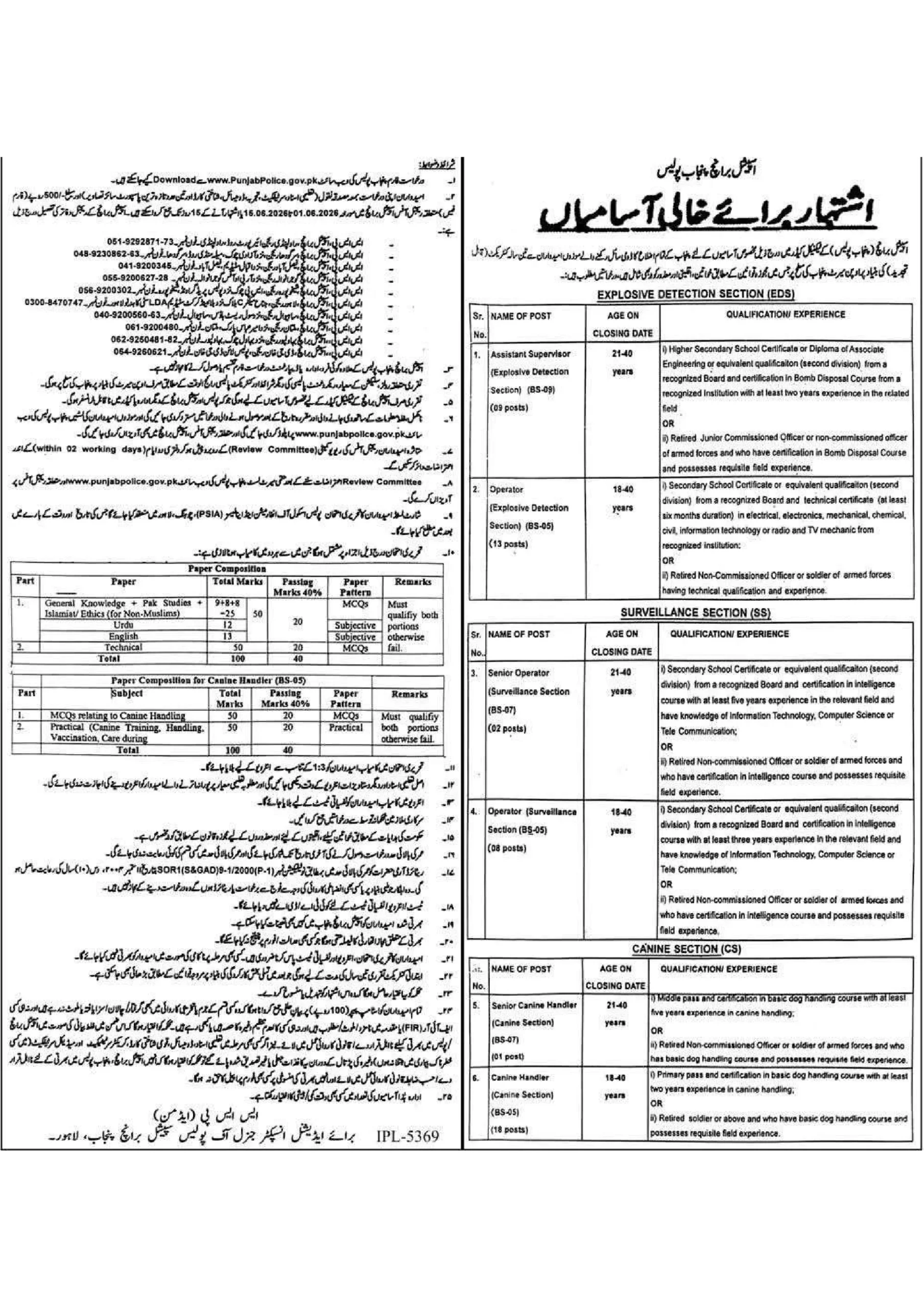 Punjab Police Special Branch Jobs 2026 Advertisement