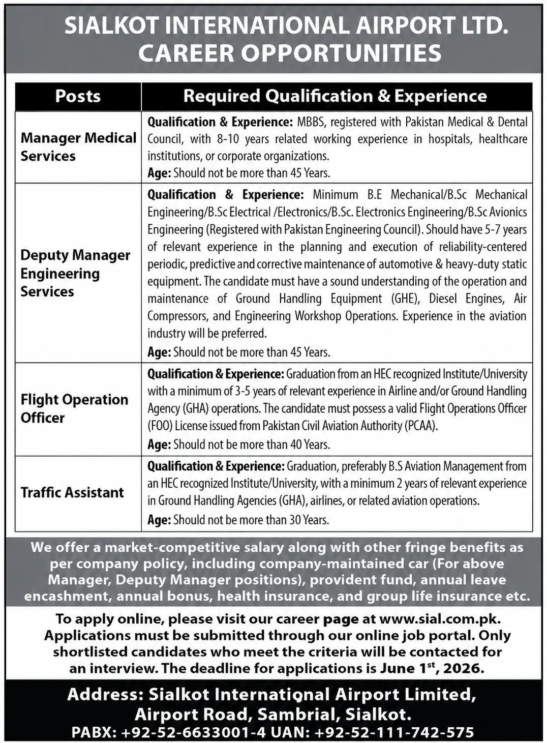 Sialkot International Airport Jobs 2026 Advertisement
