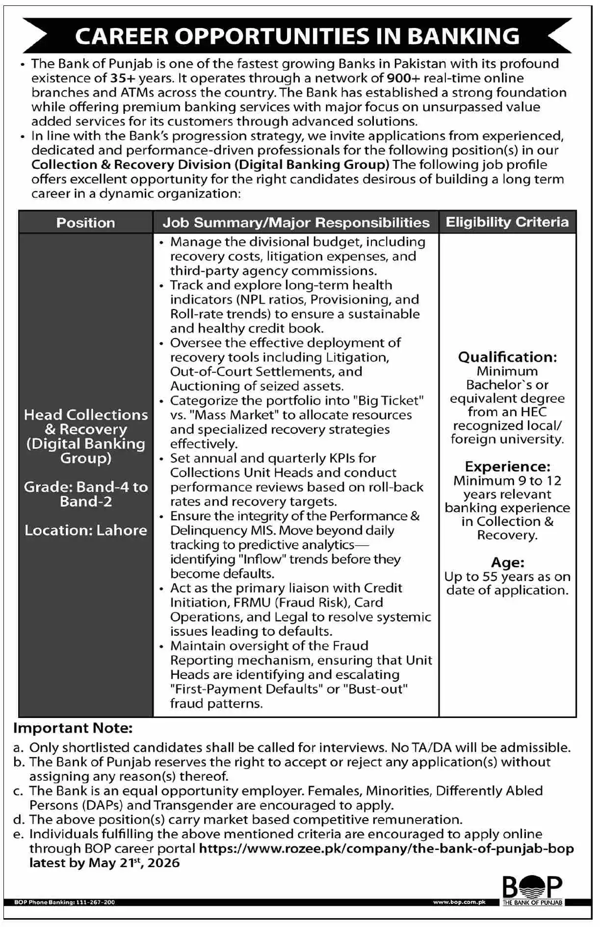 The Bank Of Punjab Jobs Advertisement